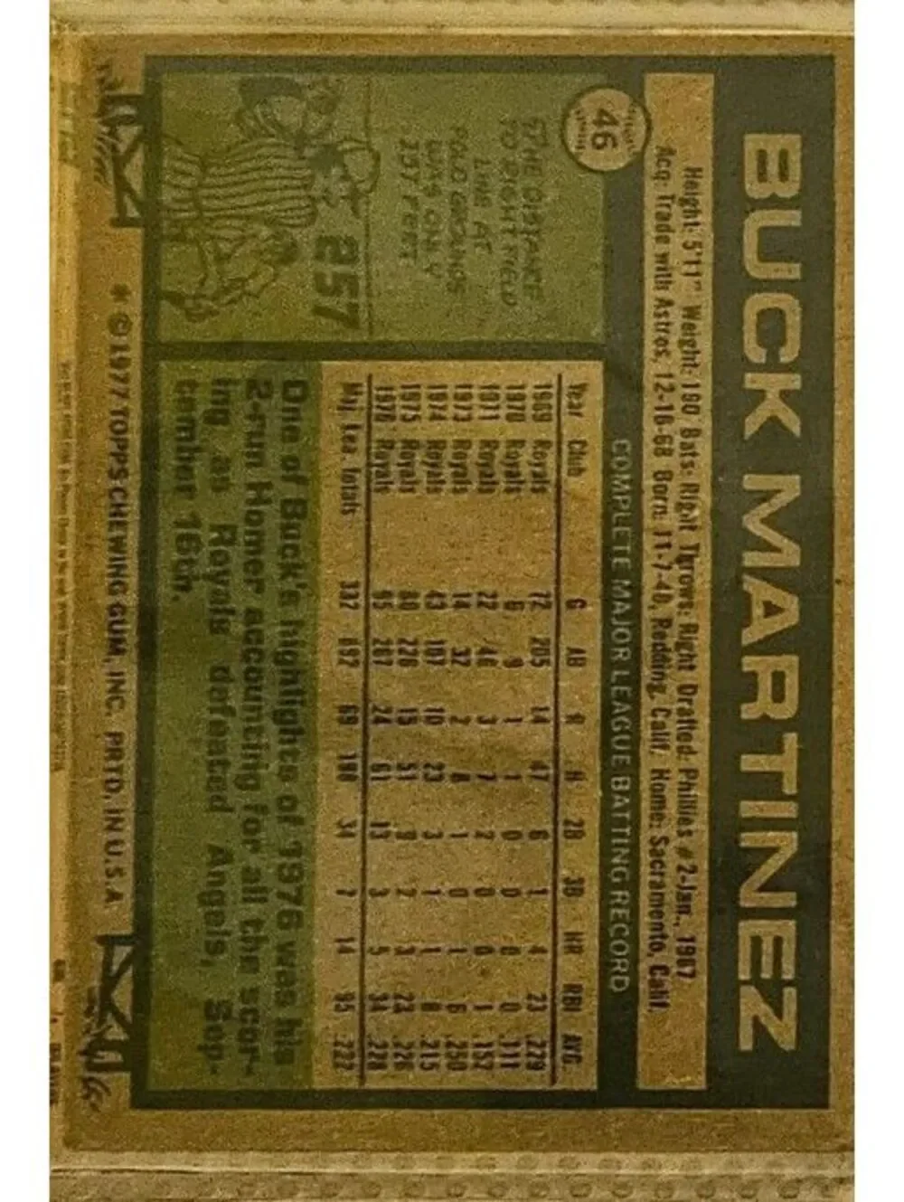 1977 Topps Baseball Card - Buck Martinez #46 - Kansas City Royals - as-is [COPY] - Picture 2 of 2